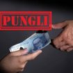 Gambar Ilustrasi Pungli (Ist)
